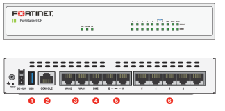 Pare-feu Fortinet FortiGate-60F